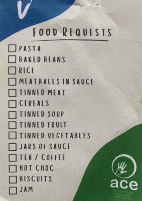 FoodbankRequests